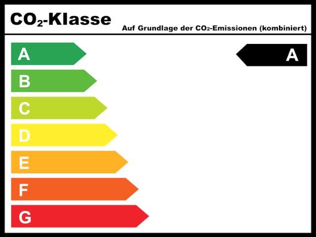 Bild des Angebotes DFSK Forthing 5 EV+NAVI+PANO+CCS+SHZ+RFK+LEDER+VOLL