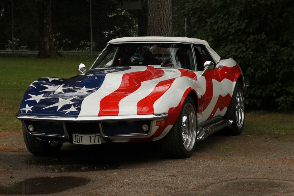 Bild des Angebotes Chevrolet Corvette with big block engine