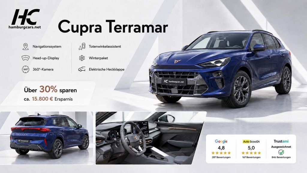 Bild des Angebotes Cupra Terramar Business 1.5eTSI DSG BusinessP. EDGE...