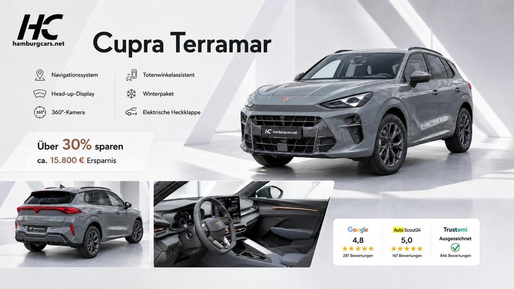 Bild des Angebotes Cupra Terramar Business 1.5eTSI DSG BusinessP. EDGE...