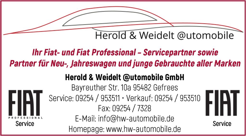 Bild des Angebotes Fiat Grande Punto 1.2 5-türig Klima