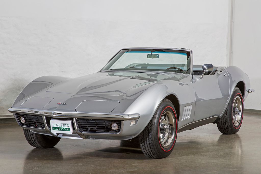 Bild des Angebotes Corvette C3