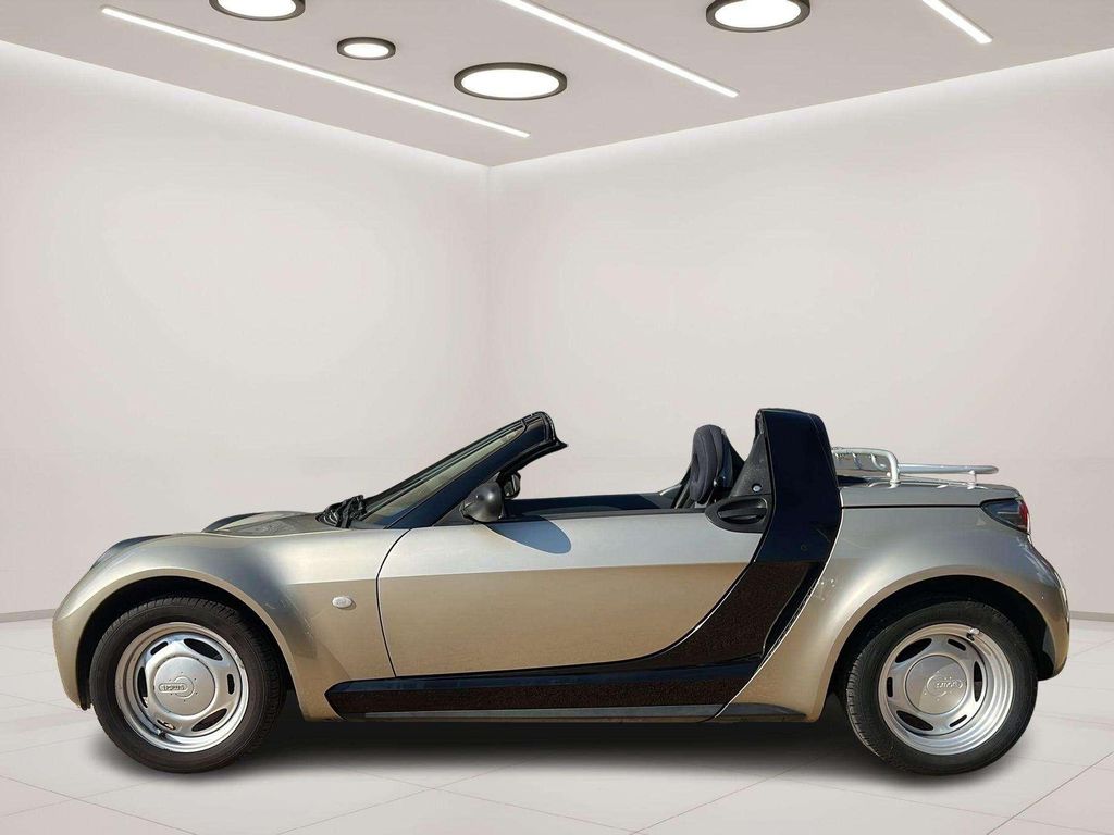 Bild des Angebotes Smart roadster Roadster*TOP ZUSTAND.......