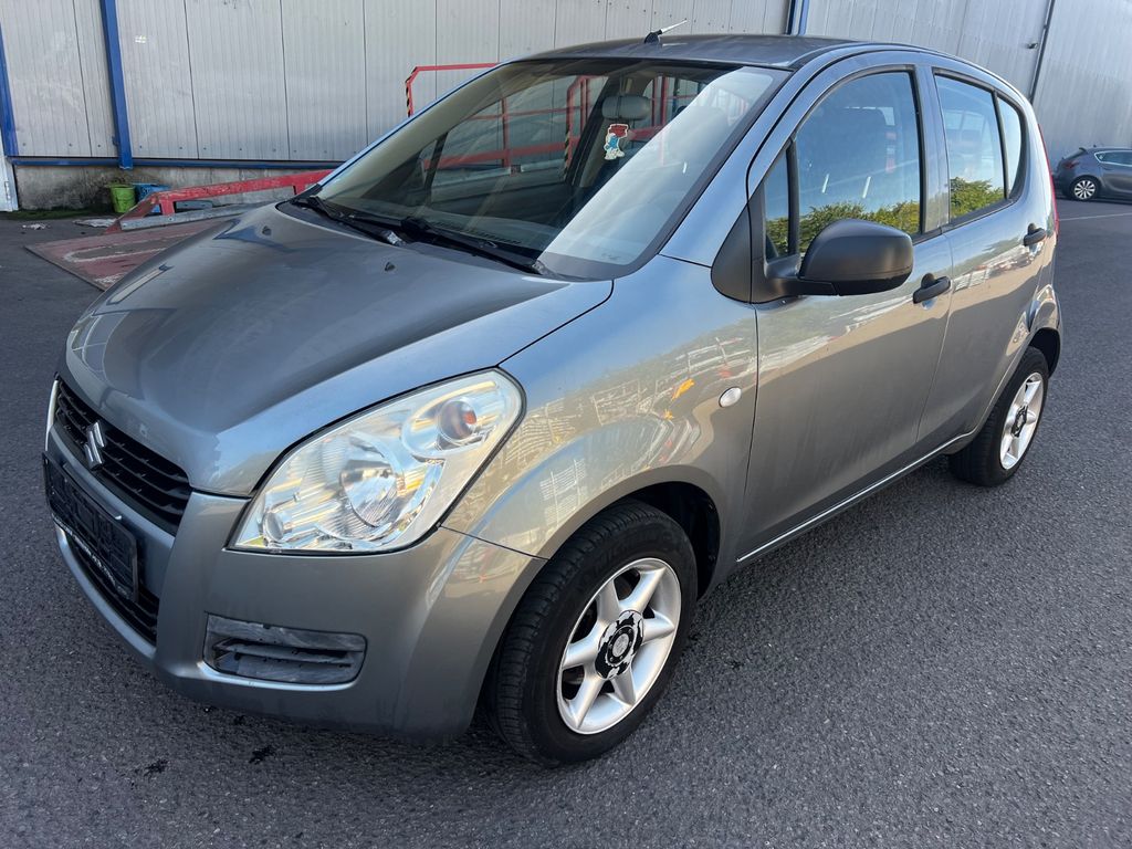 Bild des Angebotes Suzuki Splash Basic