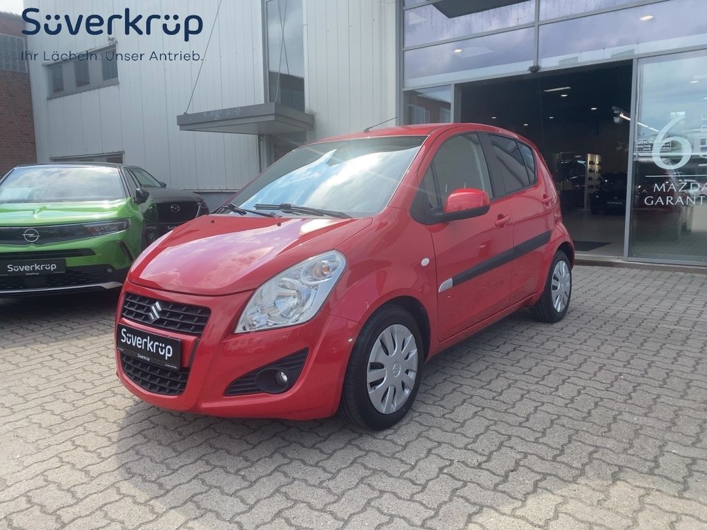 Suzuki Splash 1.2 Active+ Automatik
