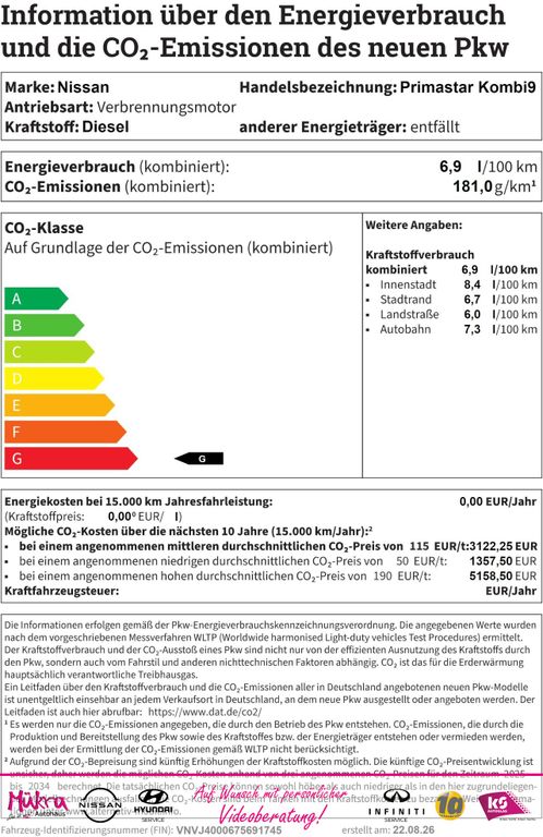 Bild des Angebotes Nissan Primastar Kombi9 Tekna L1H1 2,8t dCi 170PS 9AT