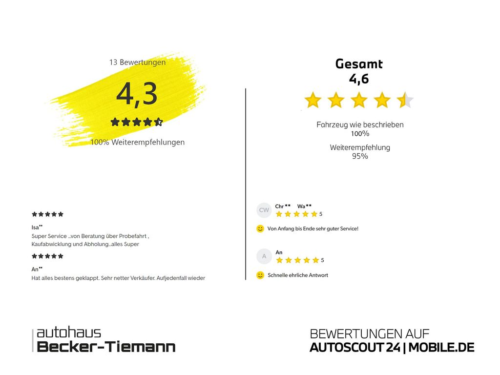 Bild des Angebotes MINI Cooper S Clubman Younique Trim/ Automatik/ RFK/