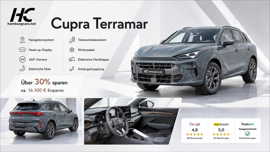 Bild des Angebotes Cupra Terramar Business 1.5eTSI DSG AHK Dynamic Bus...