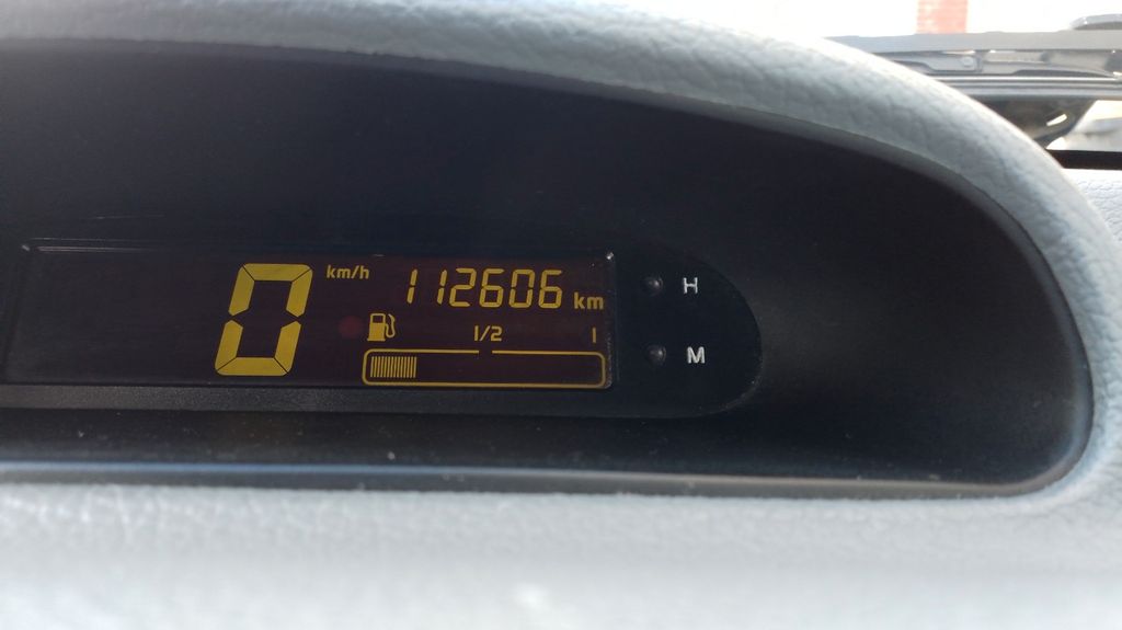 Renault Twingo C06