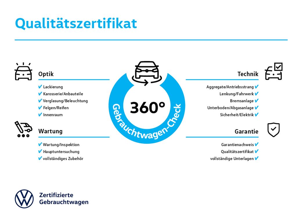 Bild des Angebotes Volkswagen Taigo Move 1.0 TSI COCKPIT PRO SHZ RFK LED PDC
